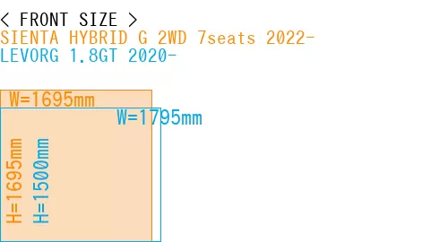 #SIENTA HYBRID G 2WD 7seats 2022- + LEVORG 1.8GT 2020-